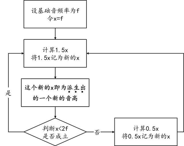 d21aabda73dd3776a4cf345f62ec4ff4.jpeg d21aabda73dd3776a4cf345f62ec4ff4.jpeg
