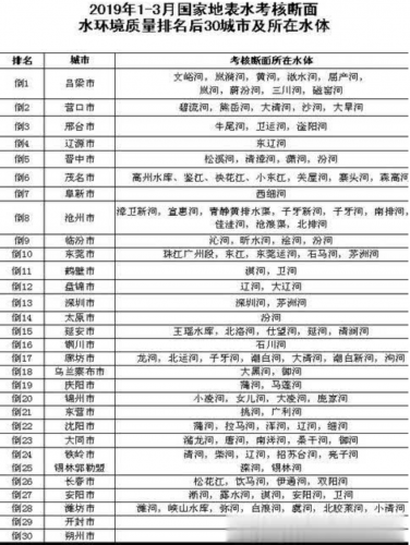 Screenshot_2019_0508_093752.png Screenshot_2019_0508_093752.png