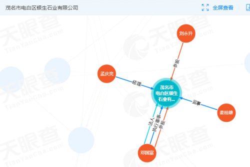 成员.png 成员.png