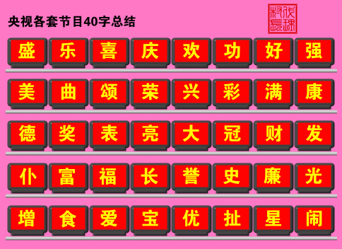 腐败7.gif
